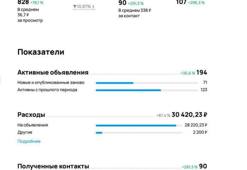 авто из кореи