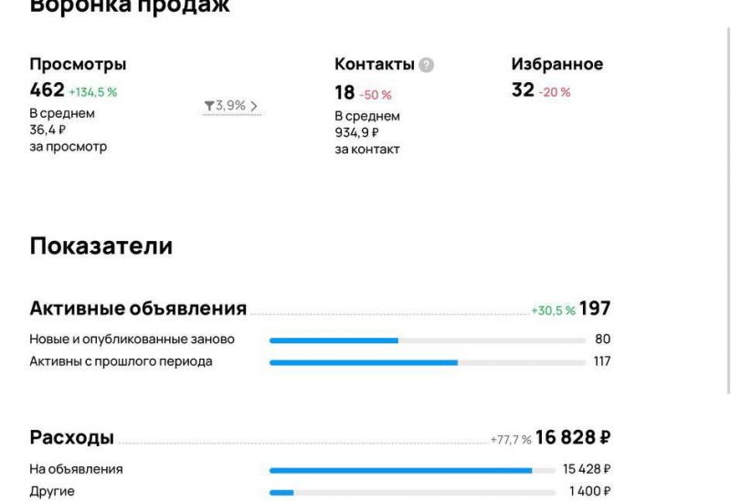 мебель на заказ